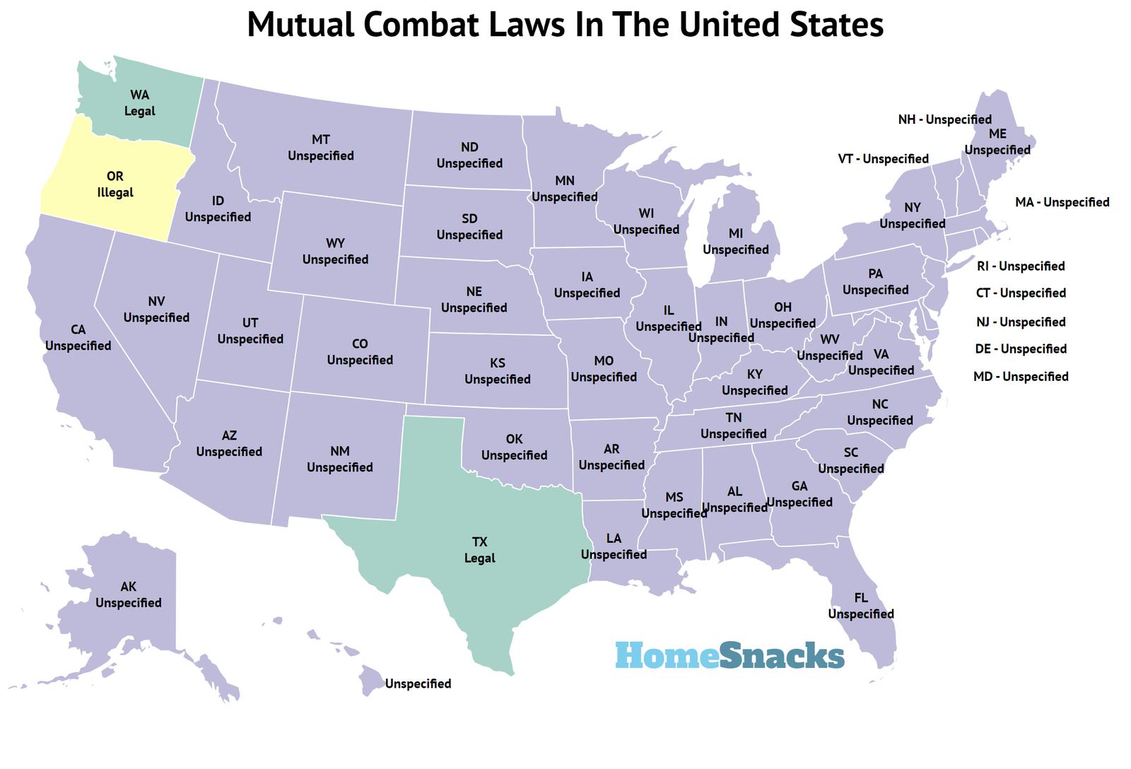 the Mutual Combat Law